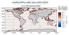 JAS riverRunoffFlux