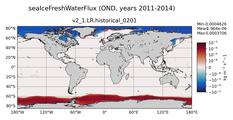 OND seaIceFreshWaterFlux
