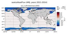 AMJ seaIceHeatFlux