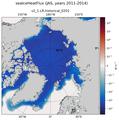 JAS seaIceHeatFlux