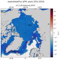 JFM seaIceHeatFlux