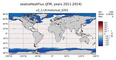 JFM seaIceHeatFlux