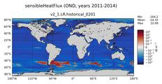 OND sensibleHeatFlux