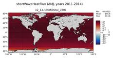 AMJ shortWaveHeatFlux