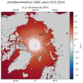OND shortWaveHeatFlux