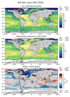 JAS Mean Sea Surface Salinity