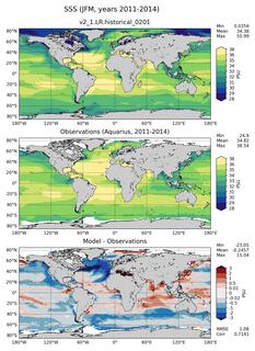 JFM Mean Sea Surface Salinity