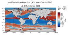 JAS totalFreshWaterTemperatureFlux