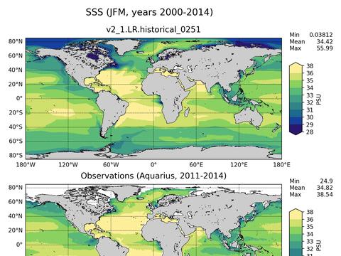 Global Sea Surface Salinity