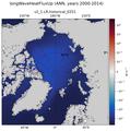ANN longWaveHeatFluxUp