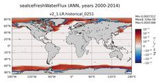 ANN seaIceFreshWaterFlux