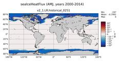 AMJ seaIceHeatFlux