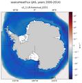 JAS seaIceHeatFlux