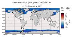JFM seaIceHeatFlux