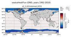 OND seaIceHeatFlux