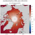 OND shortWaveHeatFlux
