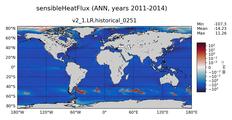 ANN sensibleHeatFlux