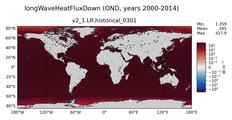 OND longWaveHeatFluxDown