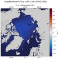 ANN longWaveHeatFluxUp