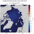 JAS longWaveHeatFluxUp