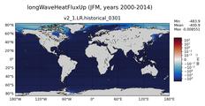 JFM longWaveHeatFluxUp
