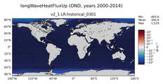 OND longWaveHeatFluxUp