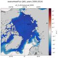 JAS seaIceHeatFlux