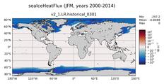 JFM seaIceHeatFlux