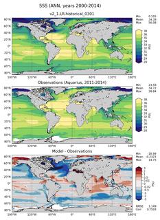 ANN Mean Sea Surface Salinity