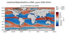 OND totalFreshWaterTemperatureFlux