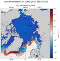 OND seaIceFreshWaterFlux