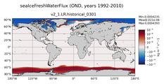 OND seaIceFreshWaterFlux