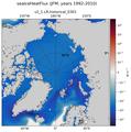 JFM seaIceHeatFlux