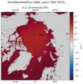 ANN shortWaveHeatFlux