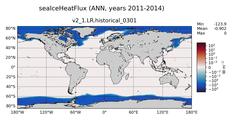 ANN seaIceHeatFlux