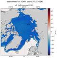 OND seaIceHeatFlux