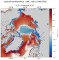 ANN seaIceFreshWaterFlux