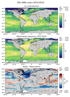 ANN Mean Sea Surface Salinity