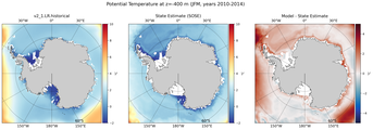 JFM Potential Temperature