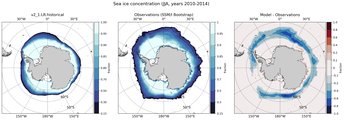 JJA Climatology Map of Southern-Hemisphere Sea-Ice Concentration. <br> Observations: SSM/I Bootstrap