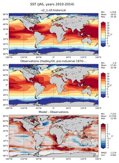 JAS Mean Sea Surface Temperature