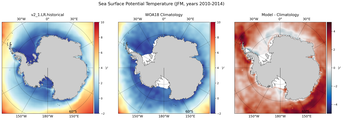 JFM Potential Temperature