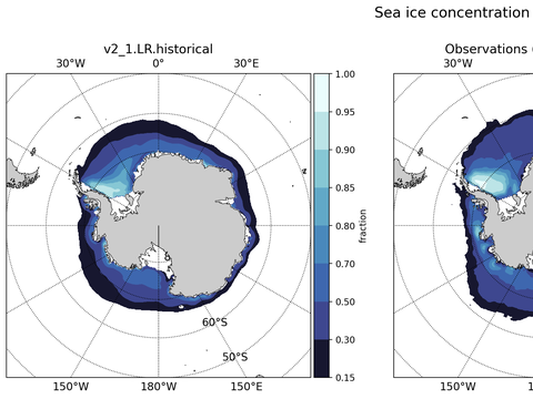 Antarctic Extended Southern-Hemisphere Sea-Ice Concentration