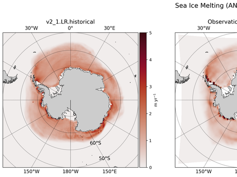 Antarctic Extended Southern-Hemisphere Sea Ice Melting