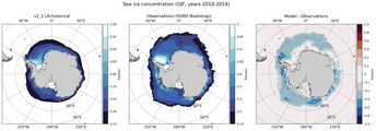 DJF Climatology Map of Southern-Hemisphere Sea-Ice Concentration. <br> Observations: SSM/I Bootstrap
