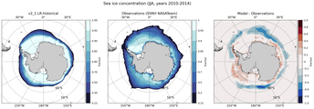 JJA Climatology Map of Southern-Hemisphere Sea-Ice Concentration. <br> Observations: SSM/I NASATeam