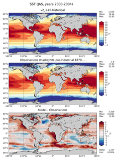JAS Mean Sea Surface Temperature