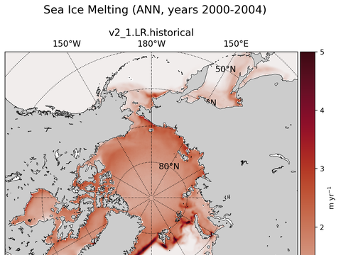 Arctic Extended Northern-Hemisphere Sea Ice Melting