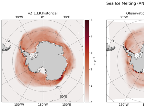 Antarctic Extended Southern-Hemisphere Sea Ice Melting