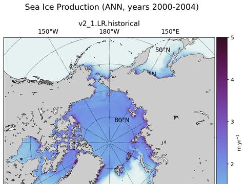 Arctic Extended Northern-Hemisphere Sea Ice Production